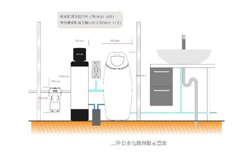 净水器、管线机或全屋净水安装作业规范图来了!