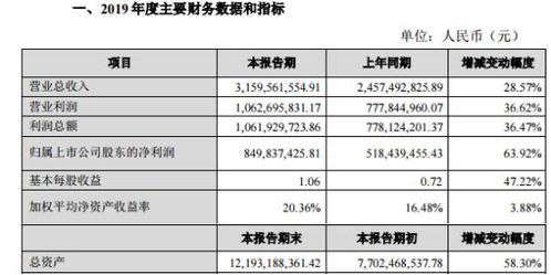 湿法隔膜,什么是湿法隔膜 湿法隔膜的最新报道