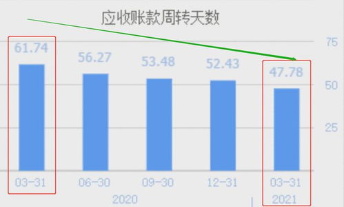 这家芯片企业,把锂电池和半导体结合在一起,盈利能力比士兰微还强