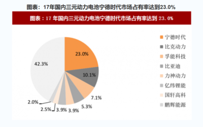 崩塌的车企连环债:7亿货款压垮三家公司,两独角兽发行被禁1年