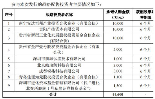 安达科技 馅饼还是陷阱