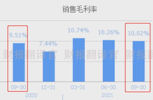 全国锂电储能销量前三的公司,q3业绩暴增3倍,股价竟被拦腰斩断