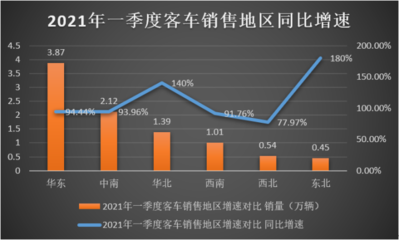 宁德时代的"能量魔方",钠离子电池新起点