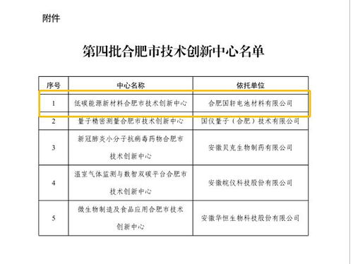 零的突破